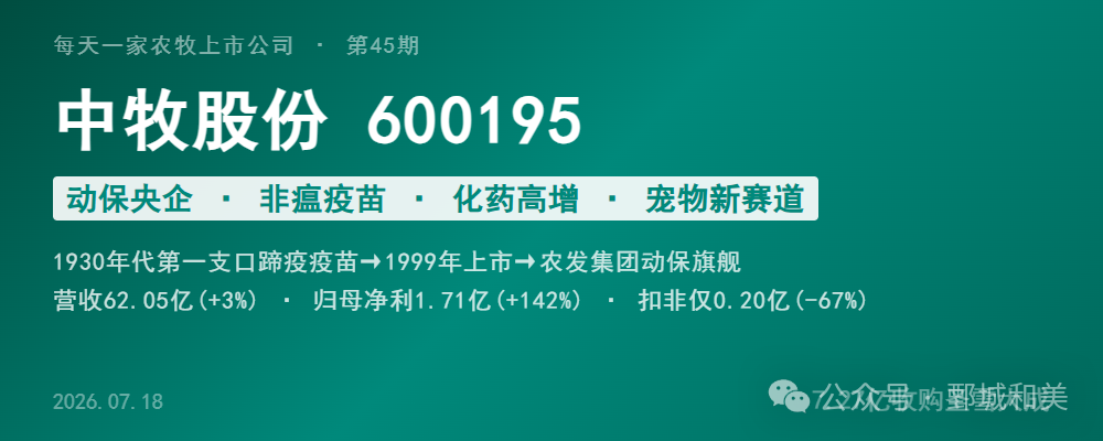 中牧股份封面