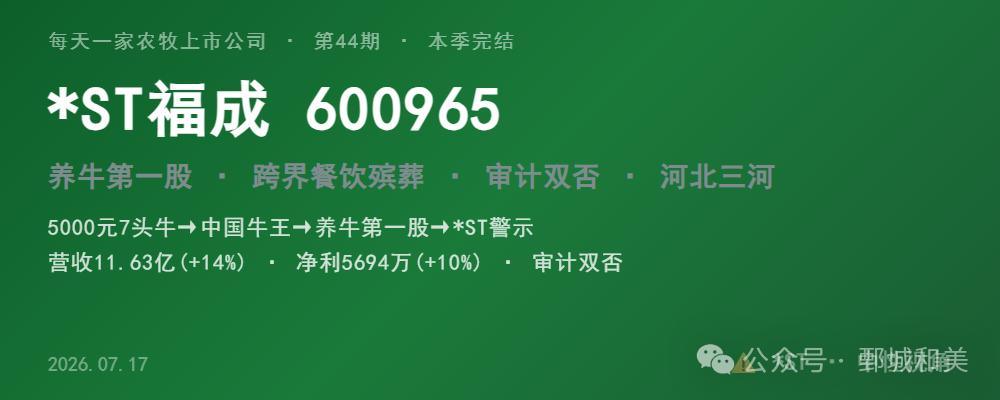 *ST福成封面